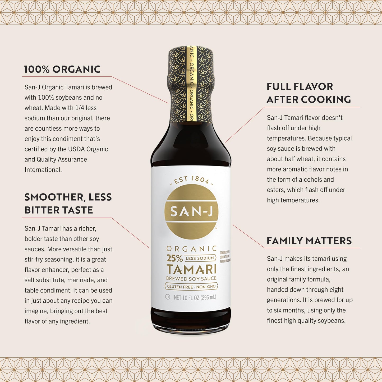 San-J - Organic Gluten Free Tamari Soy Sauce with 25% Less Sodium - Specially Brewed - Made with 100% Whole Soy - 64 oz. Bottle