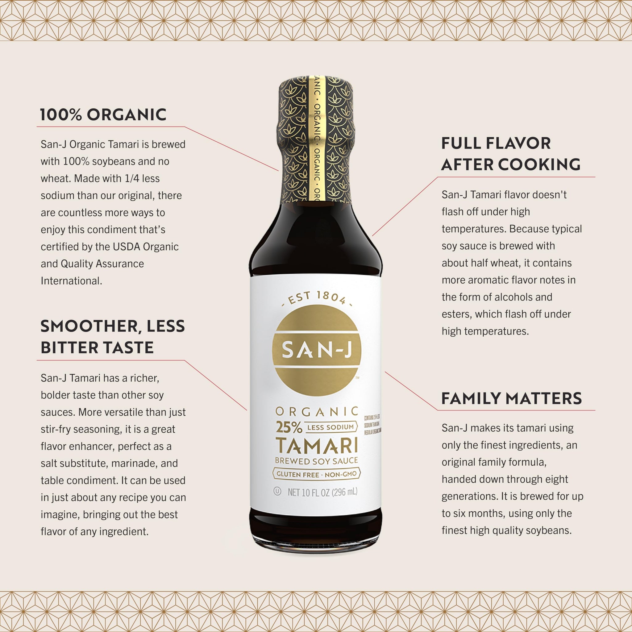 San-J - Organic Gluten Free Tamari Soy Sauce with 25% Less Sodium - Specially Brewed - Made with 100% Whole Soy - 64 oz. Bottle