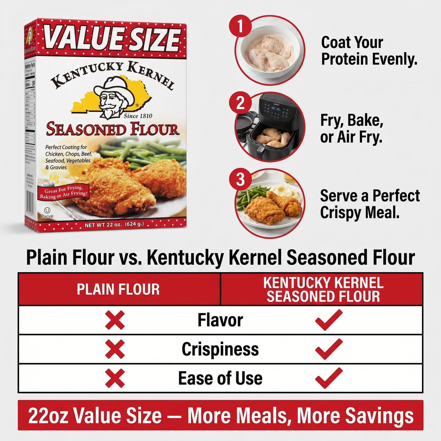 Kentucky Kernel Flour Seasoned 22 oz (Pack of 6) - Groceries Spices Seasoning - Butter Steak Fries Pork Chops Ribs - Under 5 Dollar Items with Food
