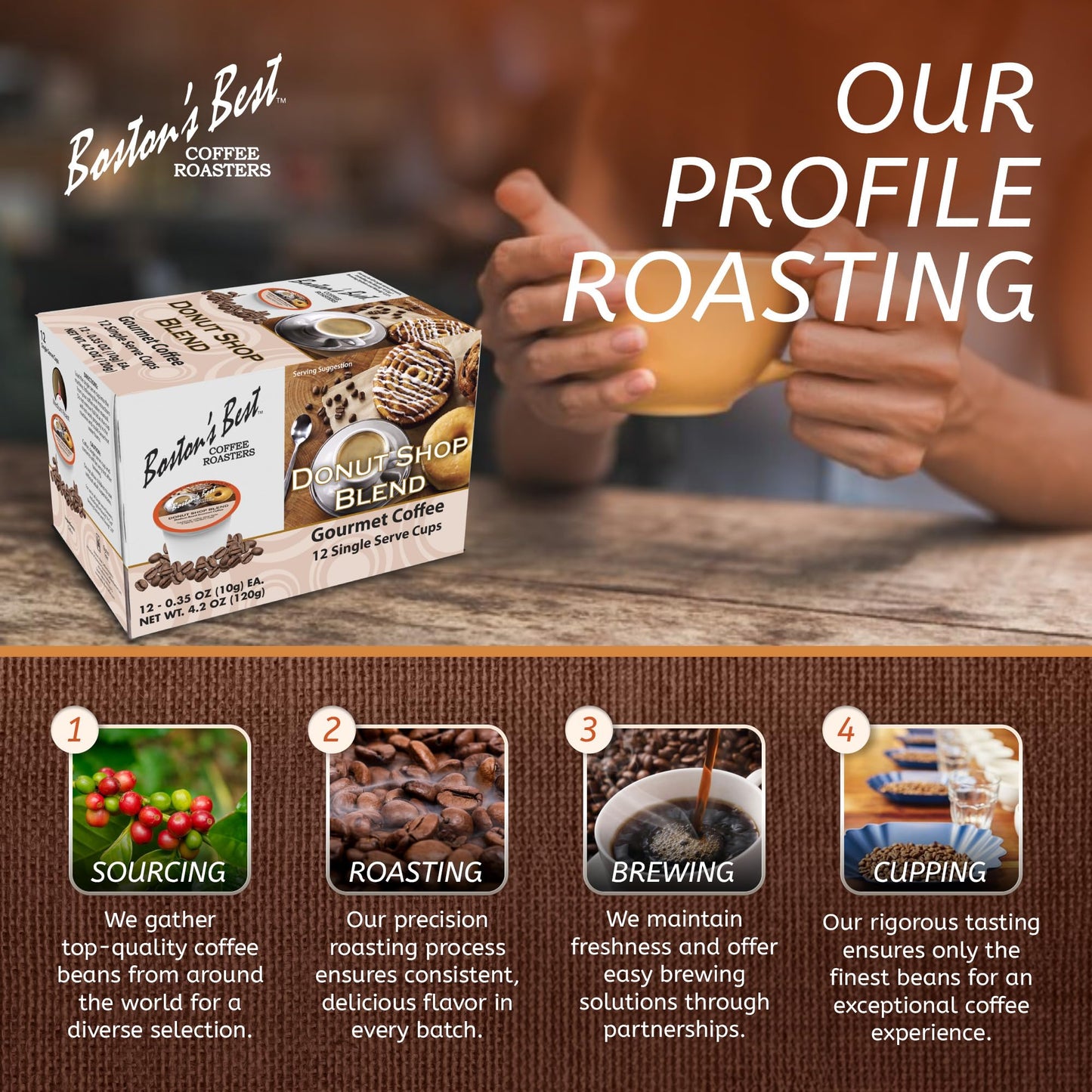 Boston’s Best - Hearty Donut Shop Decaf Medium Roast Coffee, Delicious Gourmet, Compatible with Keurig CoffeeMaker, 1 Count (12 Single Serve Cups)