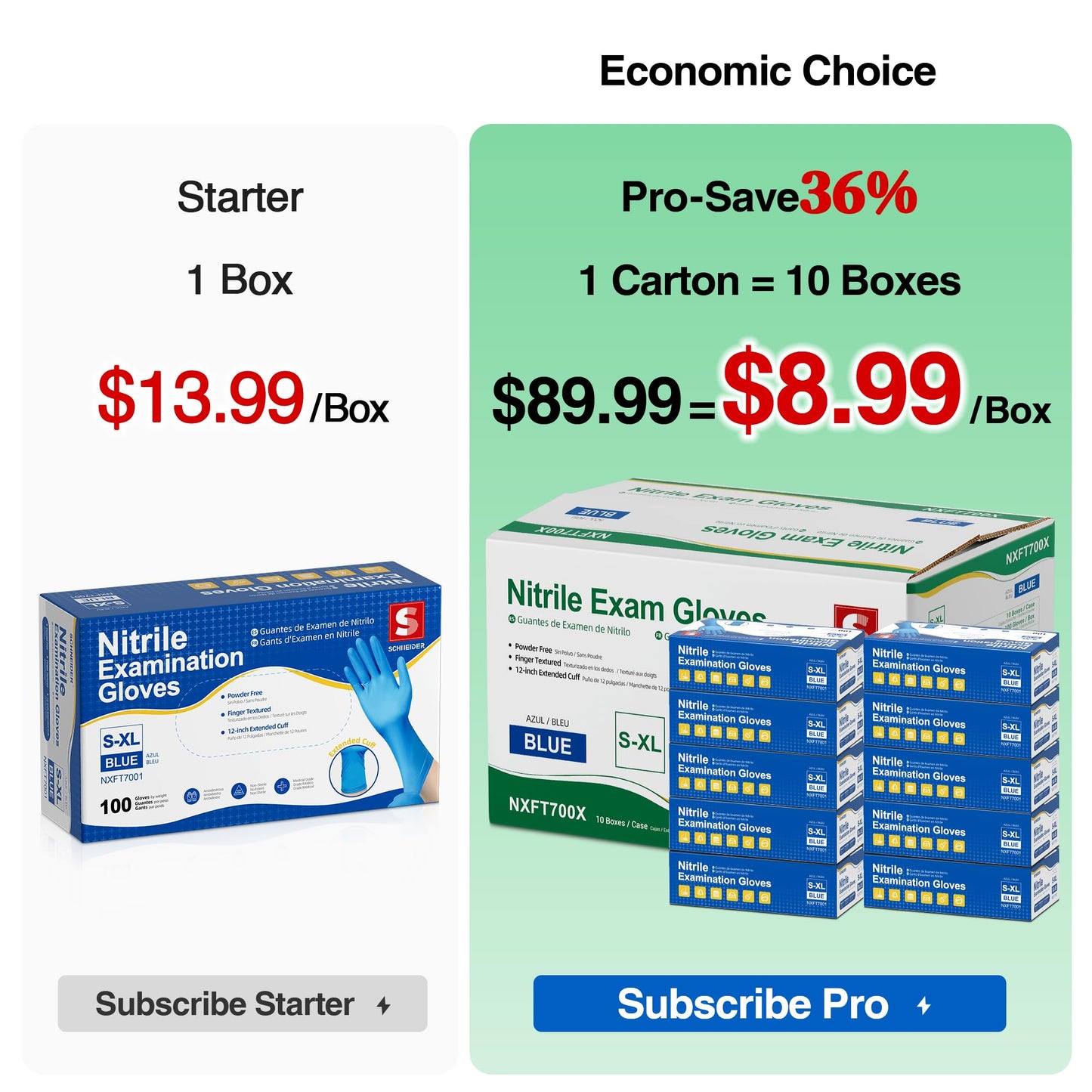 Schneider Nitrile Exam Gloves, Extended 12 Inches Cuff, Medium, 4 mil, 1000-ct Box, Gloves Disposable Latex Free, Powder Free for Medical, Food Prep