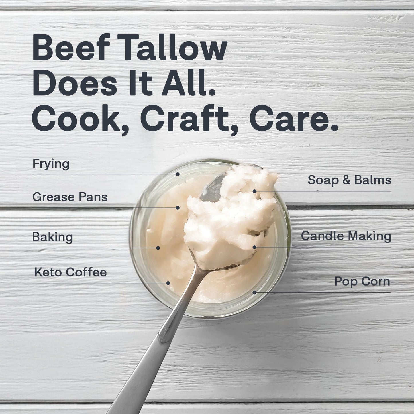 MD. Life Bulk Beef Tallow for Cooking - Food Grade Grass Fed for Cooking Oil Replacement - 24 Pounds - Pasture Raised Keto Friendly Beef Tallow- Used