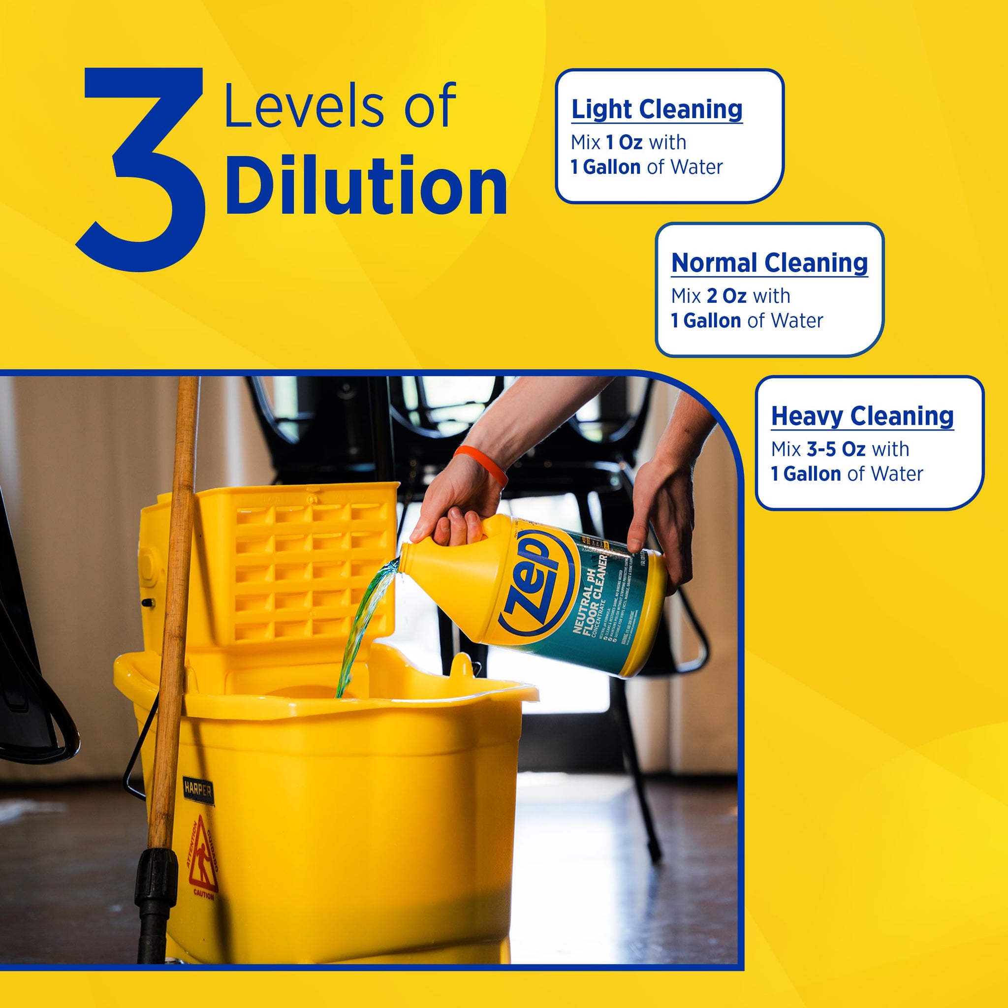 Zep Neutral pH Floor Cleaner Concentrate 1 Gal (1 Unit) and Zep Streak-Free Glass Cleaner 1 Gal (1 Unit) ECBD044 - Professional Floor and Glass