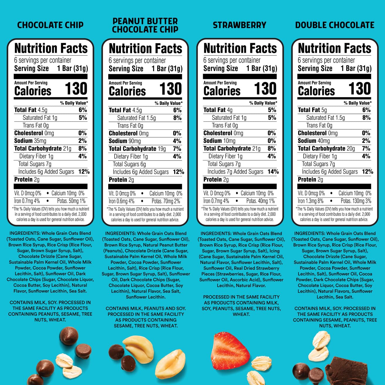 JUNKLESS Fan Favorites Chewy Granola Bars - Bulk Variety Pack, Gluten-Free, Non-GMO, Lower Sugar, Healthy Snacks for Kids & Adults, 4 Boxes (24 Bars)