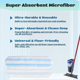 Avaenzo Mop Replacement Pads for OCedar H2prO Flat Mop System 3 Pack Machine Washable and Reusable Microfiber Mop Heads Replacements, Mop Refills Safe