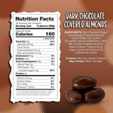 Dark Chocolate Covered Almonds 2-Pound Bag | Bulk Chocolate Covered Nuts | Coated Roasted Almonds for Party Favors, Gifting, Office Candy Jars & Snack