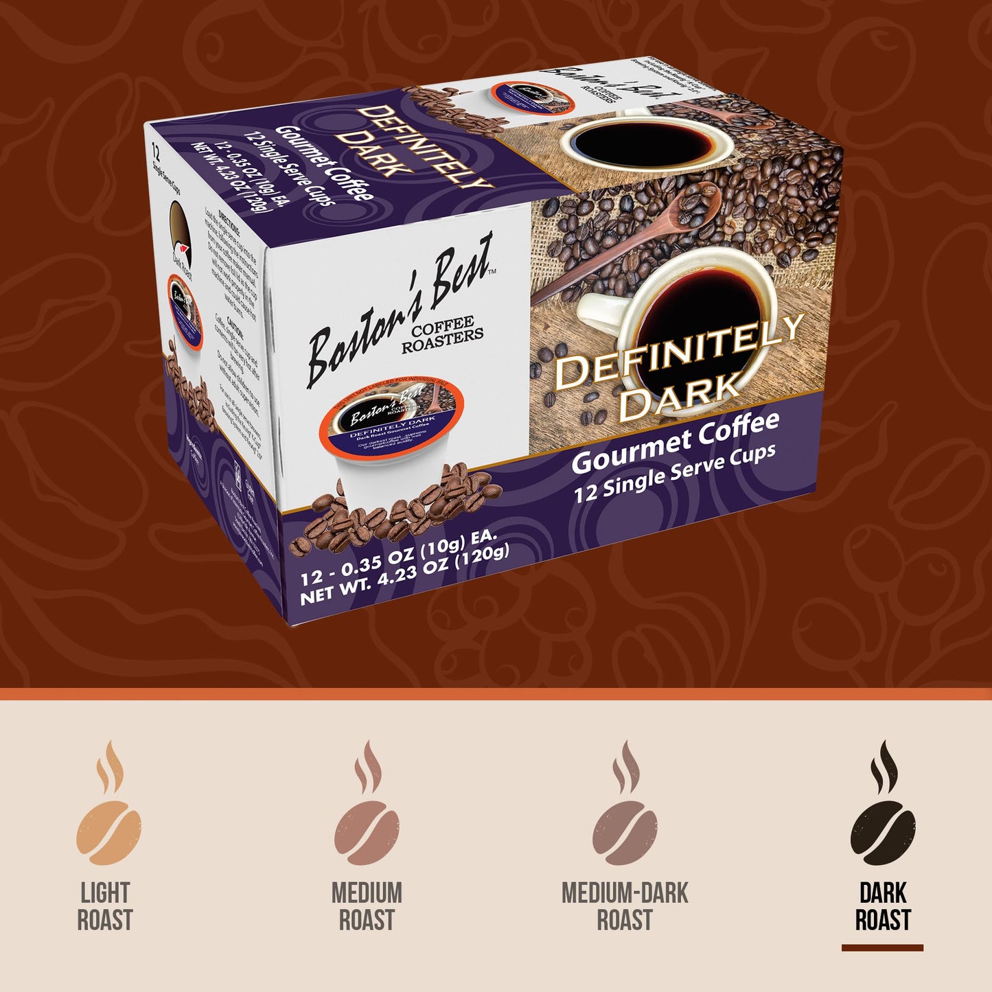 Boston’s Best Coffee - Definitely Dark Roast Coffee, Bold & Rich Gourmet, Compatible with Keurig Coffee Maker, 1 Count (12 Single Serve Cups)