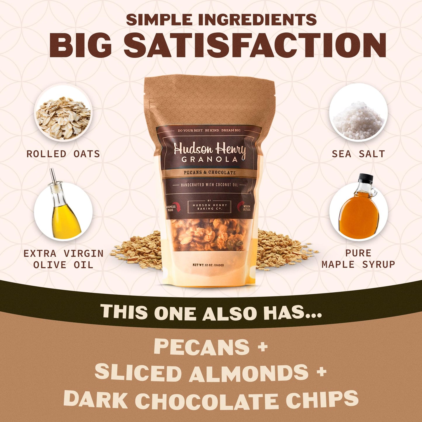 Hudson Henry Chocolate Pecan Granola for Yogurt, Snacking & Cereal | Dark Chocolate Granola with Pecans & Oats | Gluten Free, Non-GMO, Small Batch