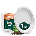 Stack Man 100% Compostable Small Paper Plates 7 Inch Heavy-Duty [125-Pack] Eco-Friendly White Bagasse Disposable Dessert Cake Plates - 7"