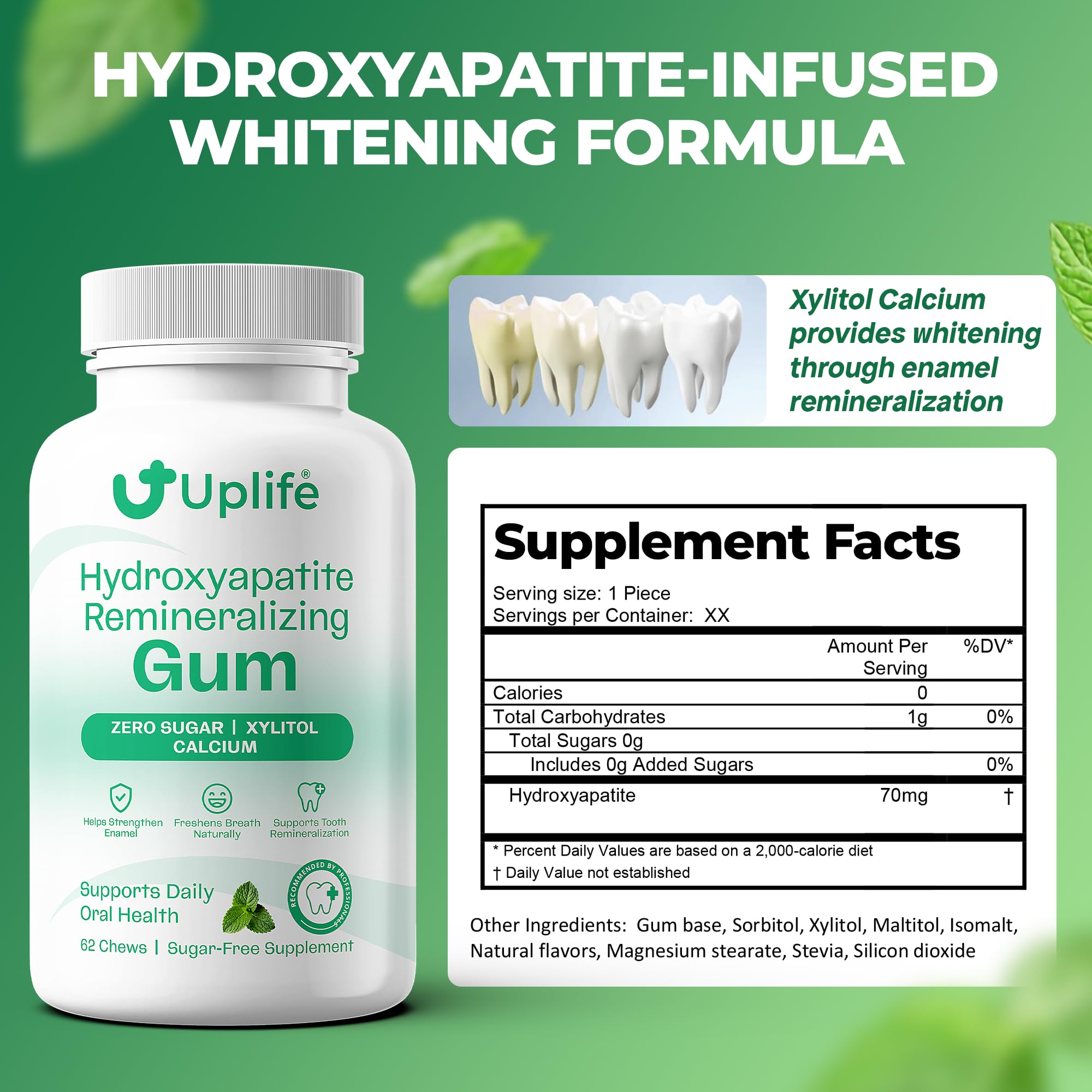 UPLIFE Hydroxyapatite Remineralizing Gum, 62 Pieces - Sugar Free Xylitol Chewing Gum for Daily Oral Care, Supports Enamel & Fresh Breath, Vegan, Mint