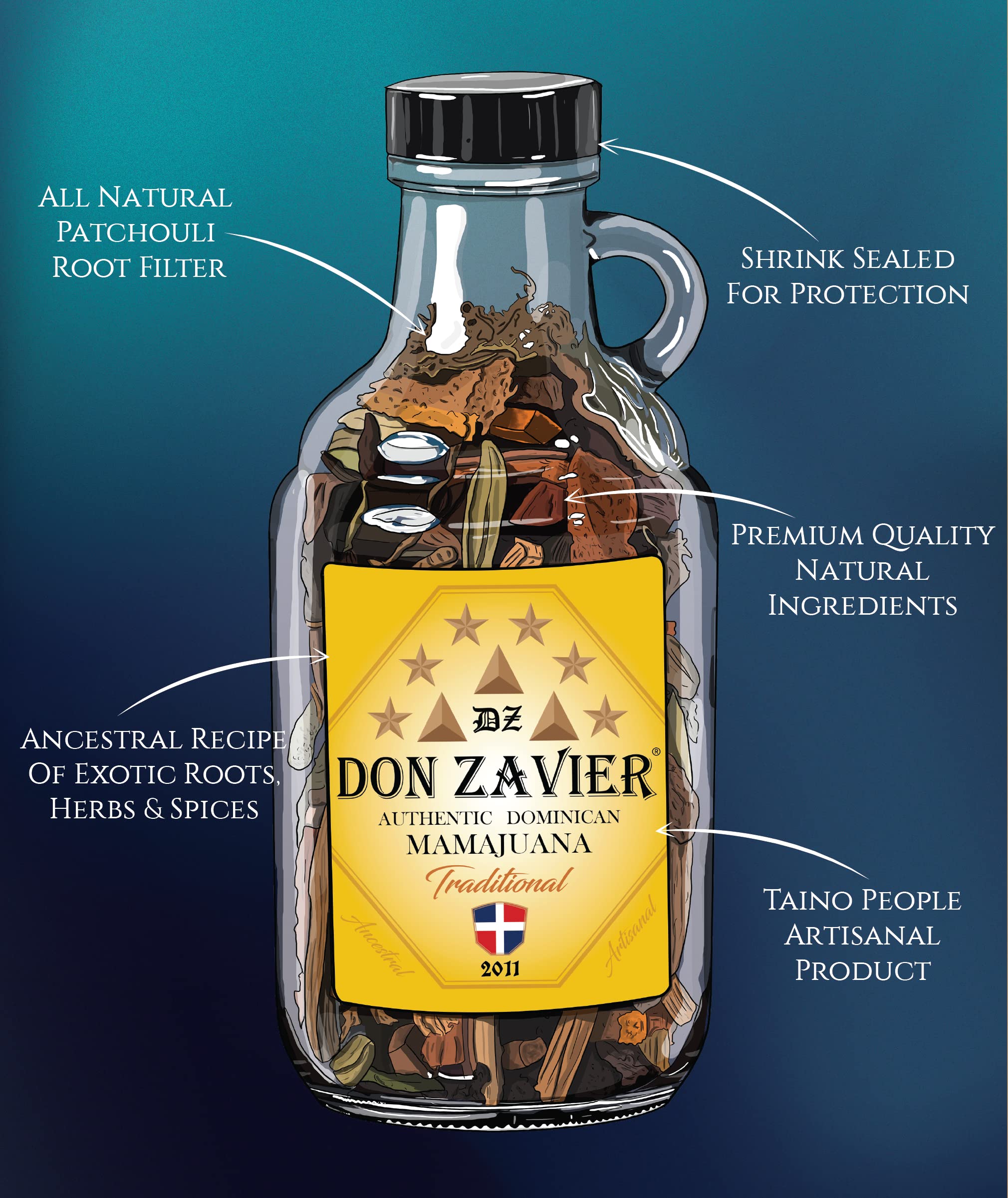 TWO 750 mL Bottles of Don Zavier CINNAMON Mamajuana