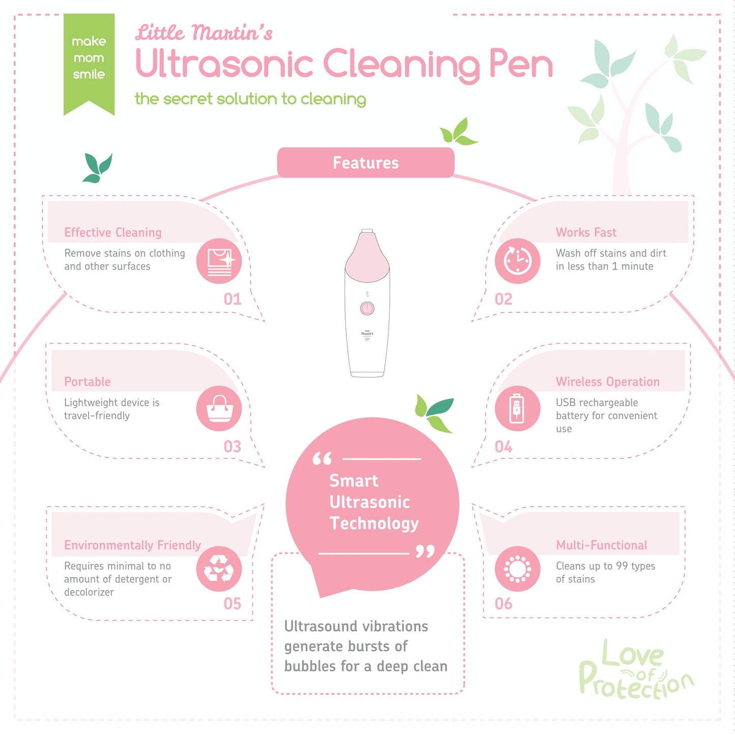 Little Martin’s Drawer Ultrasound Cleaning Pen - Handy Portable Handheld Stain Removal Fighter Washing Machine - Laundry Cleaning at Office Home