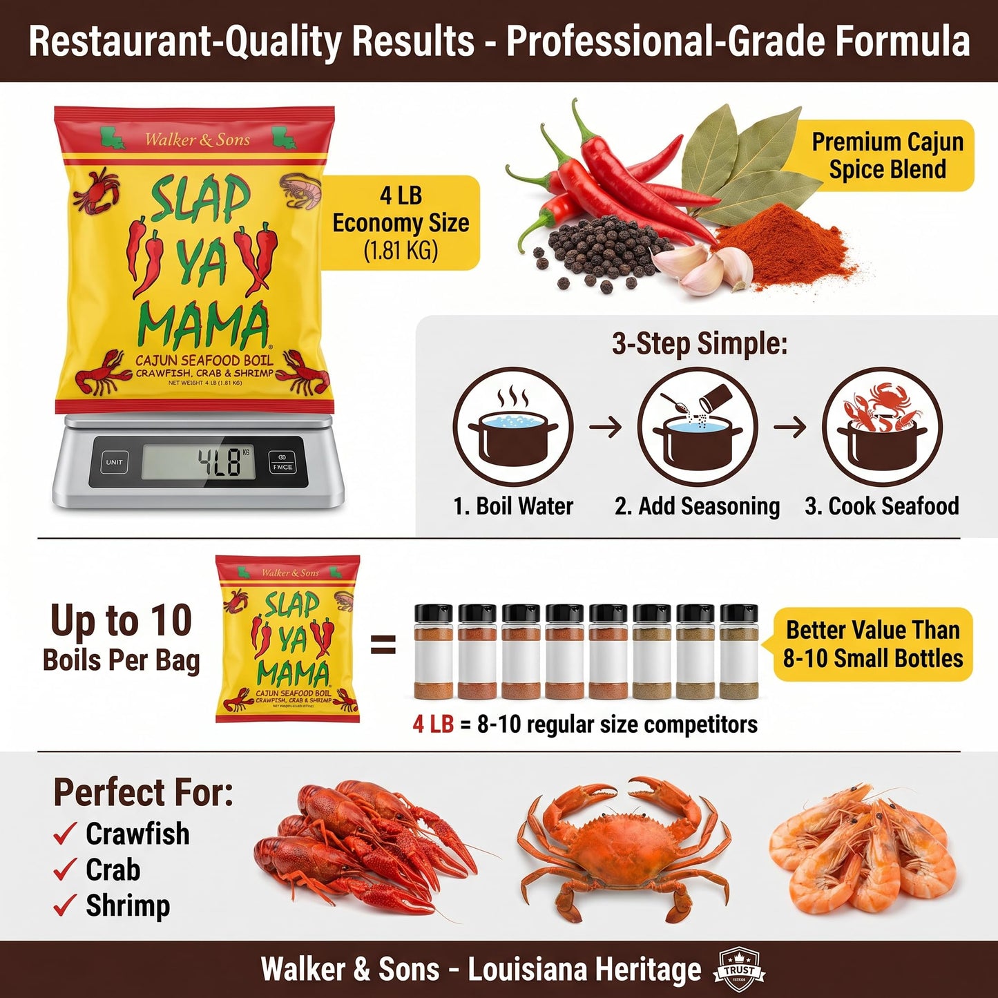 Slap Ya Mama Seafood Boil 4 LB (Pack of 2) - Seasoning Mix for Shrimp Crab Crawfish and Lobster - Backyard Seafood Boil Pack with Refrigerator Magnet