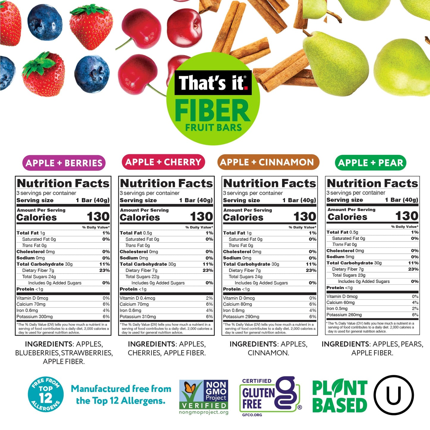 That’s it. High Fiber Fruit Bars Variety Pack (12 Count) - Cinnamon, Pear, Mixed Berries & Cherry, 7g Fiber from Real Fruit, 3-4 Ingredients, No Added