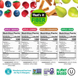 That’s it. High Fiber Fruit Bars Variety Pack (12 Count) - Cinnamon, Pear, Mixed Berries & Cherry, 7g Fiber from Real Fruit, 3-4 Ingredients, No Added