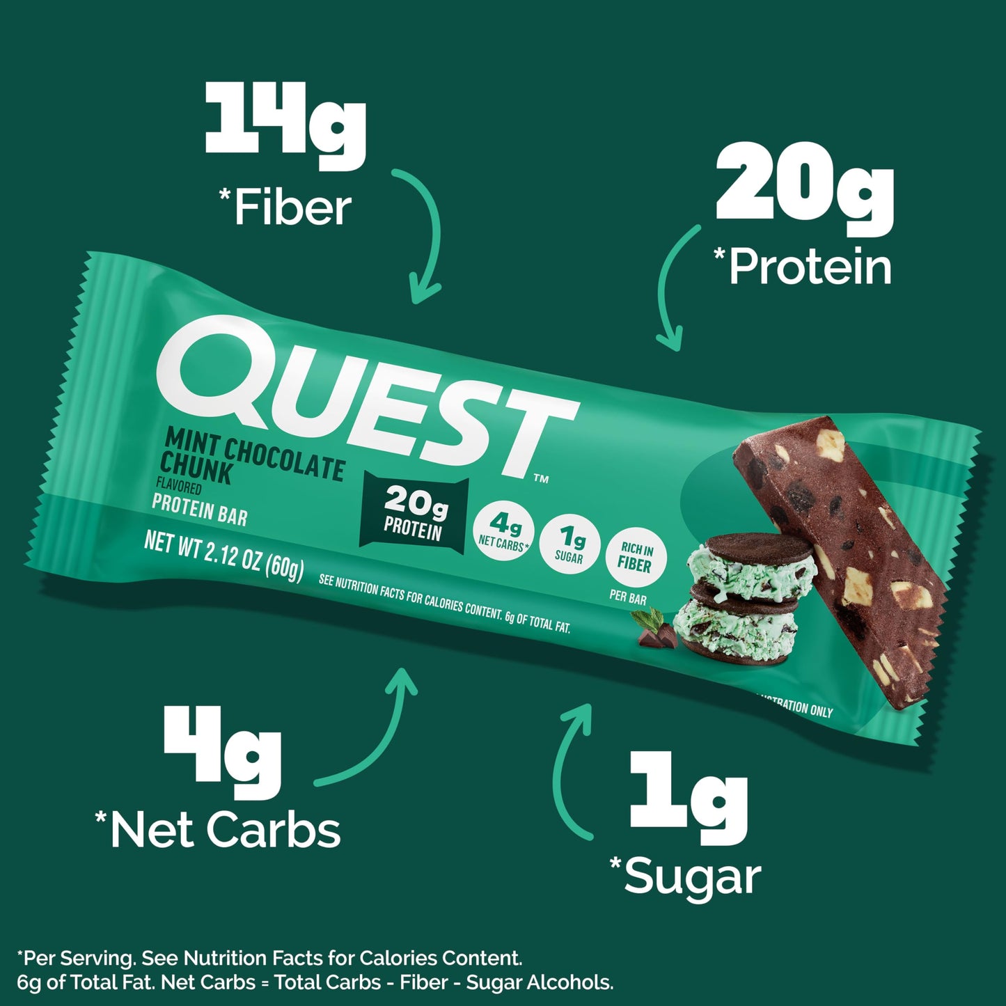 Quest Nutrition Protein Bar, Mint Chocolate Chunk, 20g Protein, 4g Net Carbs, 200 Cals, 2.1oz Bar, 1 Count, High Protein, Low Carb, Gluten Free, Soy