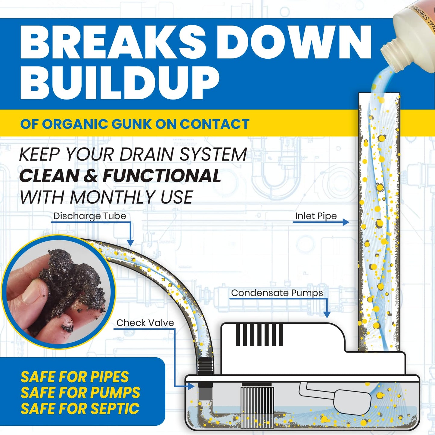 Uncle Todd's HVAC Drain Line Cleaner - 16oz / 8 Months Supply Bleach-Free, Fast-Acting, Long-Lasting AC Drain Line Solution for Tough Clogs & Buildup