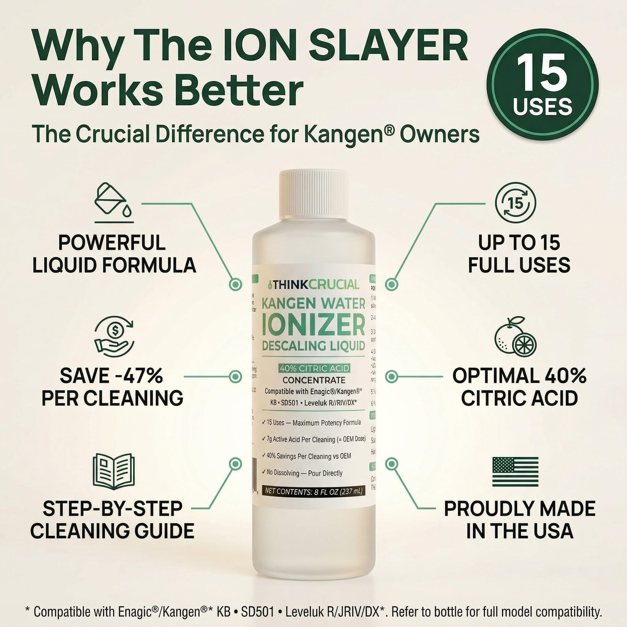 Think Crucial Water Ionizer Descaling Liquid - 40% Citric Acid, 15 Uses - Compatible with Enagic's Ionization Machines, K8, SD501, Leveluk - No