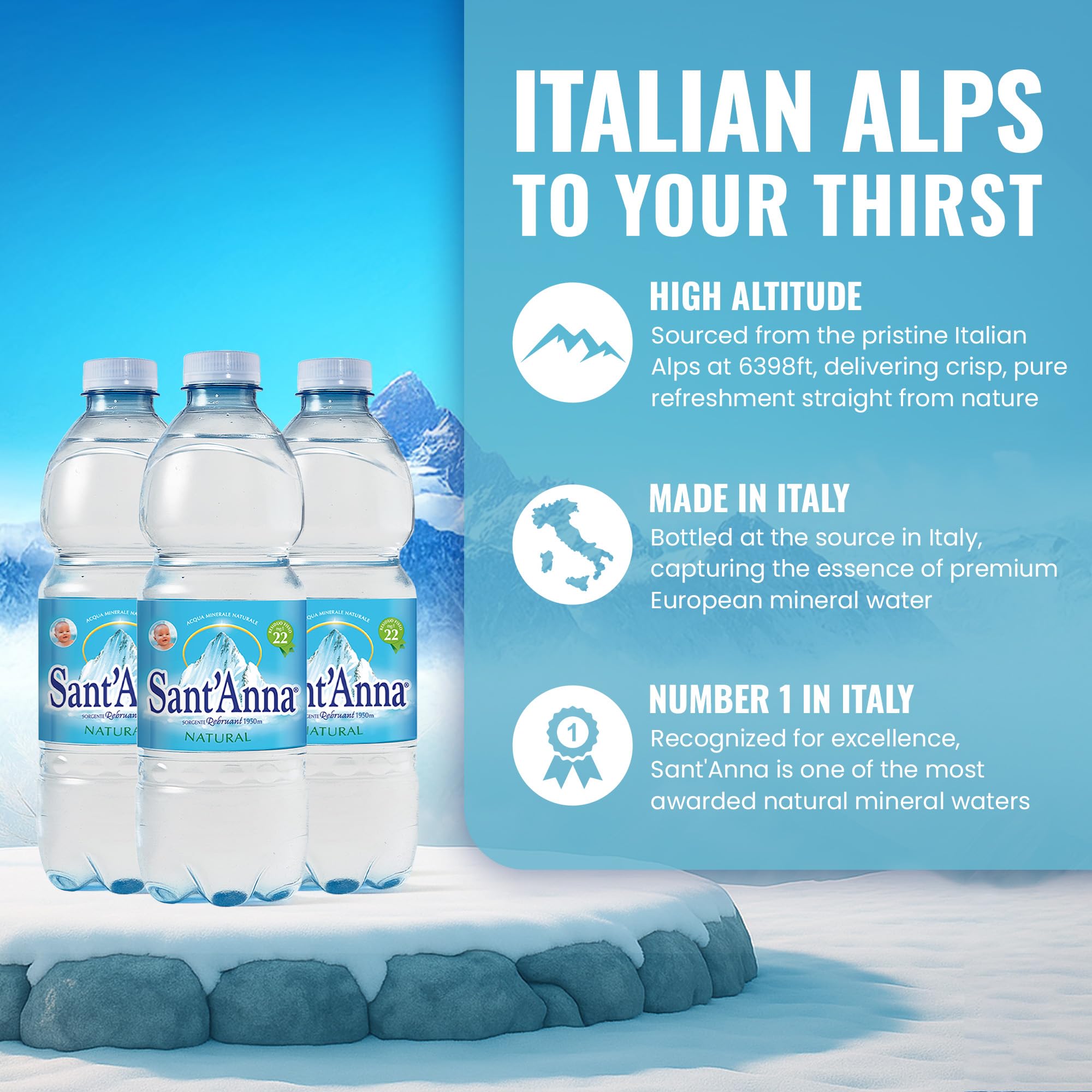 Sant'Anna Still Mineral Water, 16.9 Fl Oz Bottles (6-Pack) | Pure Italian Alps Mountain-Fresh Drinking Water | Natural Functional Drink | Sodium-Free
