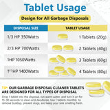 WIPEOUTX Garbage Disposal Cleaner Tablets - 24 Pack (1-Year Supply) Powerful Foaming Lemon Scented Kitchen Sink Freshener Drain & Pods Odor Eliminator