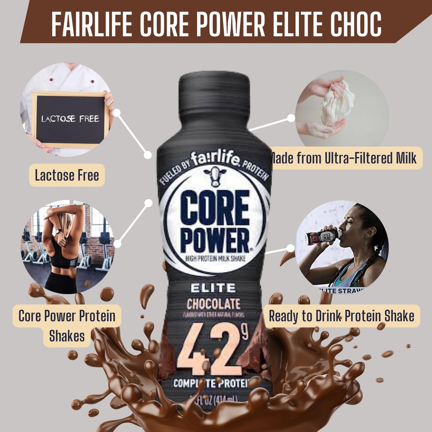 Worldwide Nutrition Bundle: Fairlife Core Power Elite 42g High Protein Milk Shake - Kosher, Chocolate Protein Shake for Workout Recovery - 14 Fl Oz
