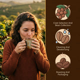 Gate to Nature Wild Civet Arabica Coffee Whole Beans, Freshly Made Luxury Kopi Luwak Coffee Bean, Dark Roast Kopi Luwak Coffee Gifts, Produce in best