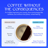 Rarebird Px Coffee Pods (Dark Roast) | Compatible with K-Cup® Brewers | Jitter-Free Energy, Refined Focus, Sleep-Friendly | Coffee Made
