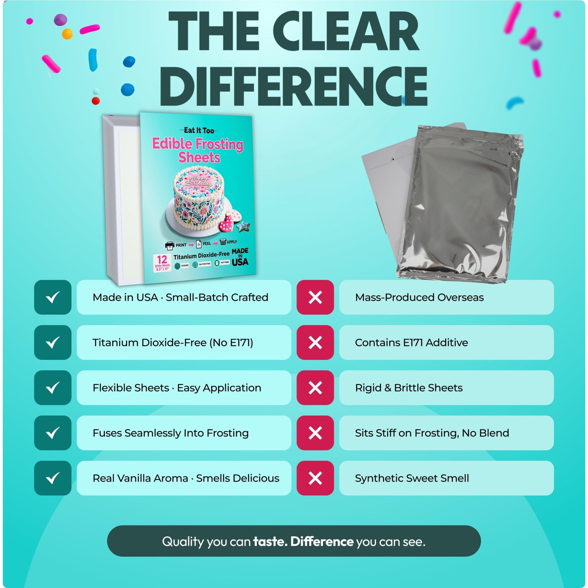 Edible Frosting Sheets Icing Paper - 8.5" x 11" - 25 Sheets - Made in USA - Easy Peel, Smooth Finish - For Cakes, Cookies & Cupcakes