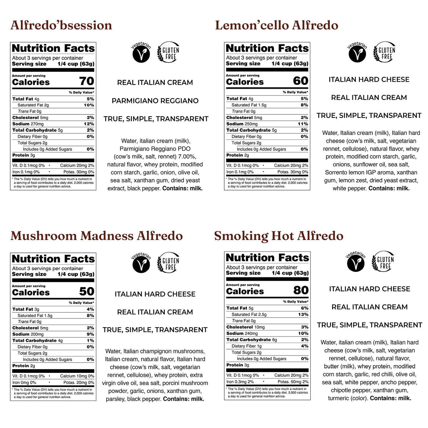 Italians Do It Better Alfredo Sauce (Variety 4 Pack)