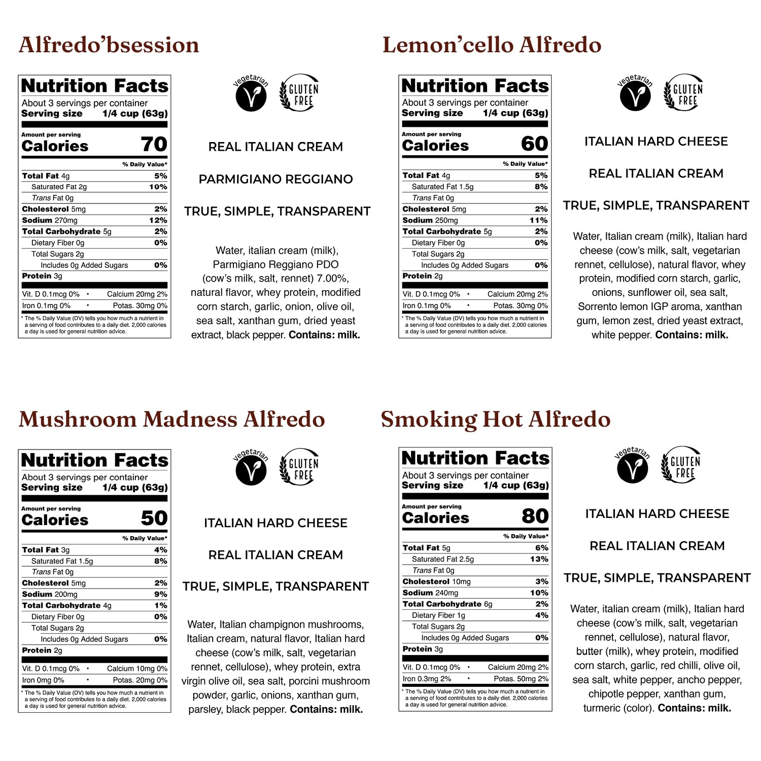 Italians Do It Better Alfredo Sauce (Variety 4 Pack)