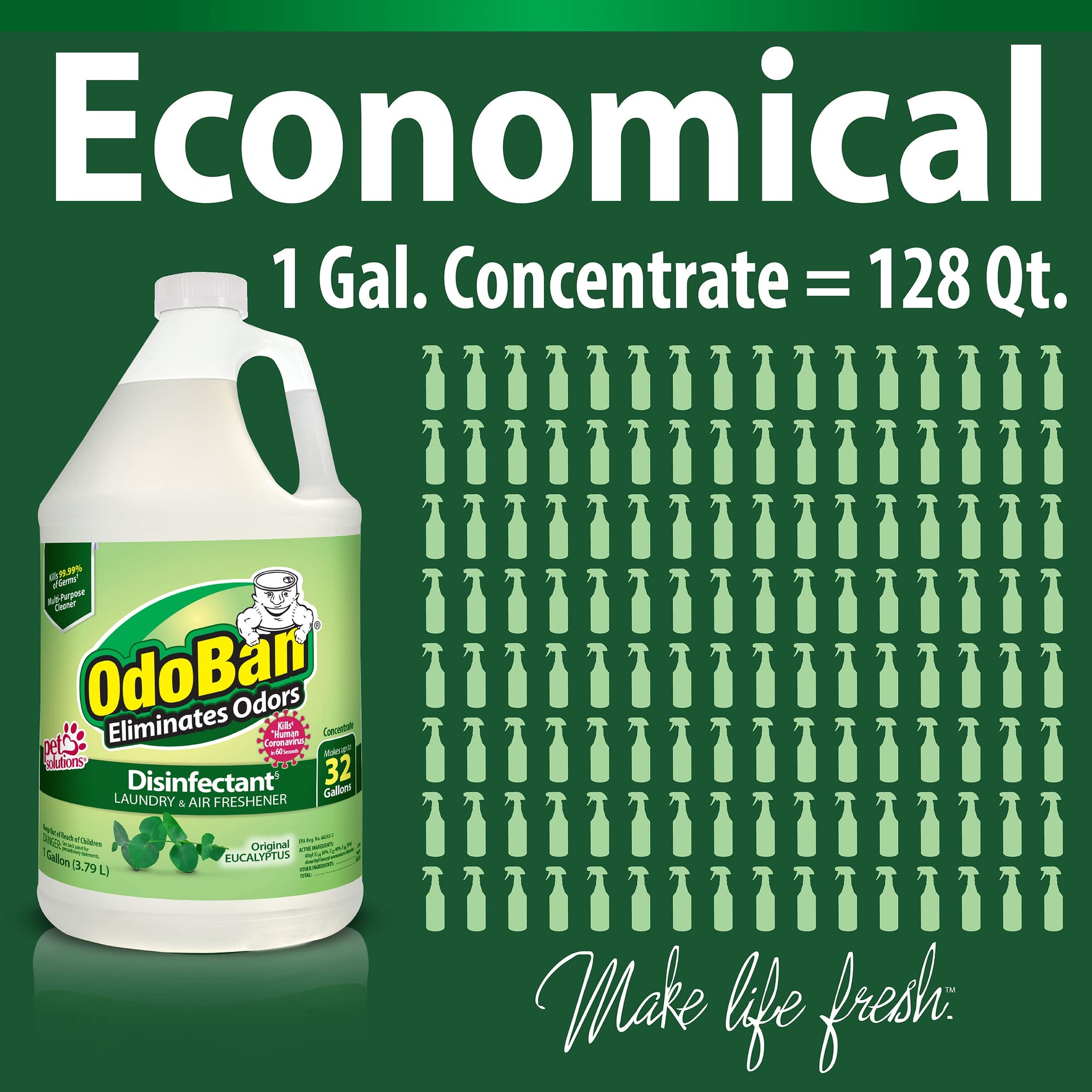 OdoBan Disinfectant Concentrate and Odor Eliminator, Made in the USA, Original Eucalyptus Scent, 2 Gallons