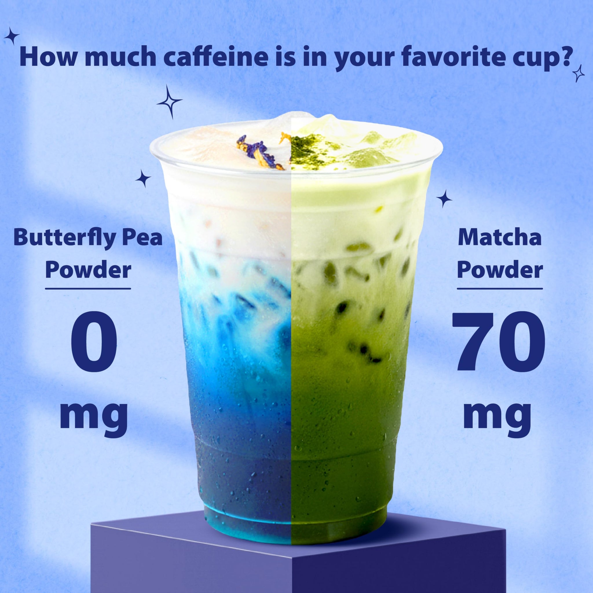 Biofunctionals Blue Butterfly Pea Flower Powder 4 oz, Natural Blue Matcha Food Coloring Caffeine Free High in Antioxidants