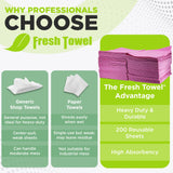 Fresh Towel Foodservice Reusable Paper Towels - 1/4 Fold, 13 x 20 inches - (1 Case of 200) All Purpose Cleaning Towels (Pink Solid)