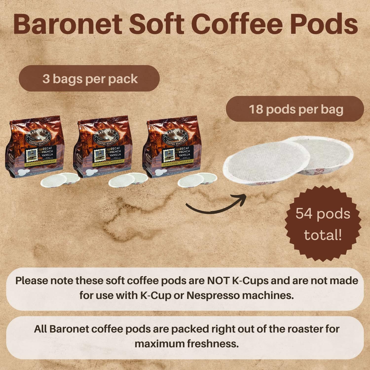Baronet Coffee Pods - 54 Coffee Bags Like Senseo, 8g Medium Roast Organic Compostable, Regular Strength [Decaf French Vanilla]