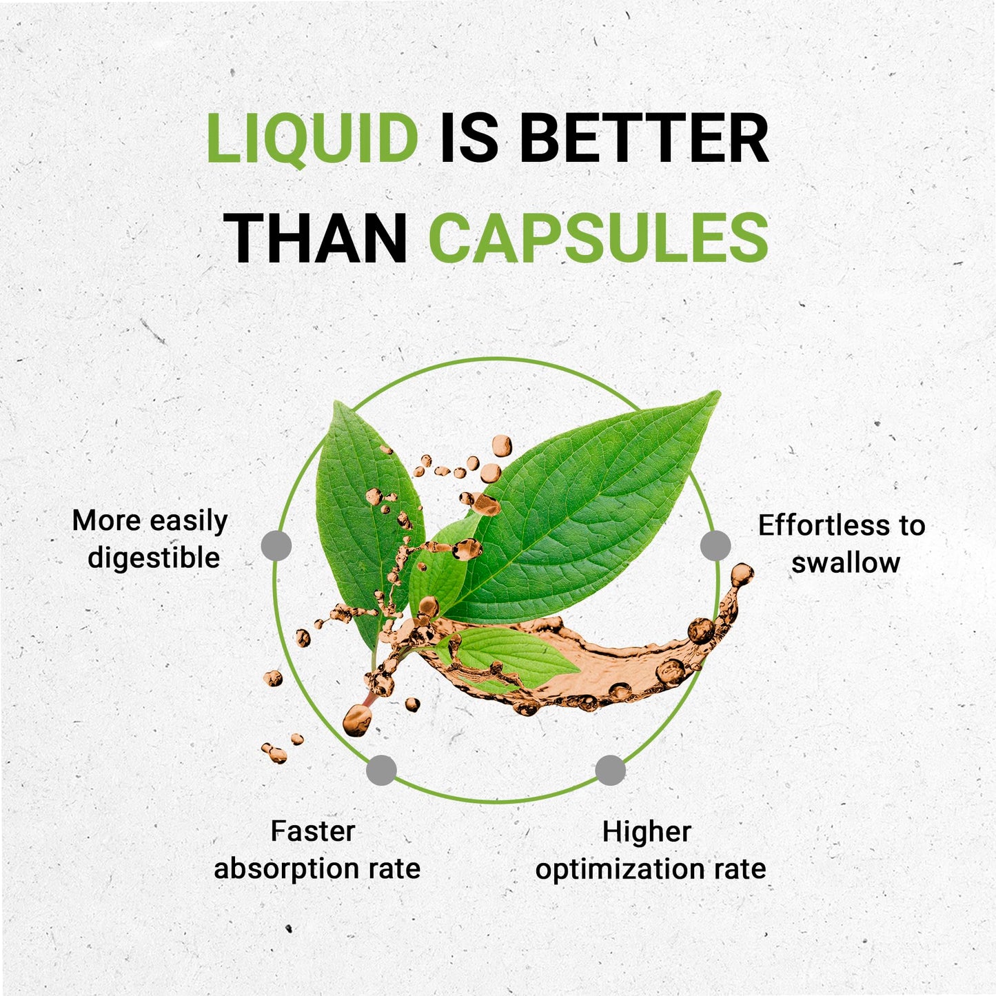 Cellulite Secret Alcohol-FREE Extract, High-Potency Herbal Drops, Tincture made from Gotu Kola, Alfalfa, Rosemary, Dandelion, Beetroot, Fenugreek