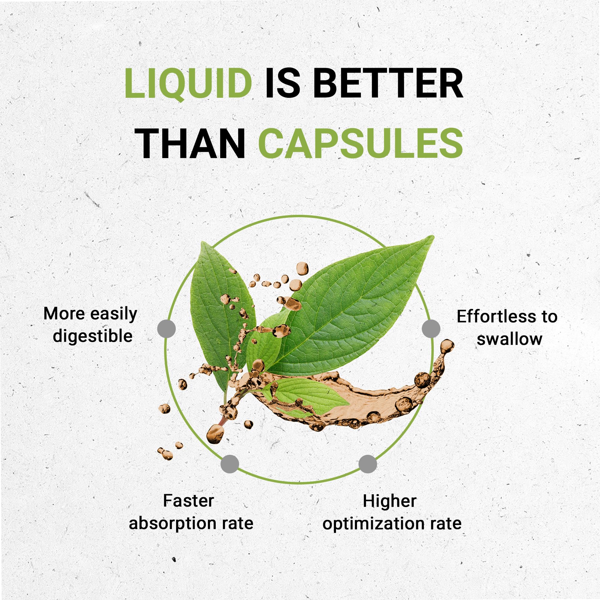 Cellulite Secret Alcohol-FREE Extract, High-Potency Herbal Drops, Tincture made from Gotu Kola, Alfalfa, Rosemary, Dandelion, Beetroot, Fenugreek