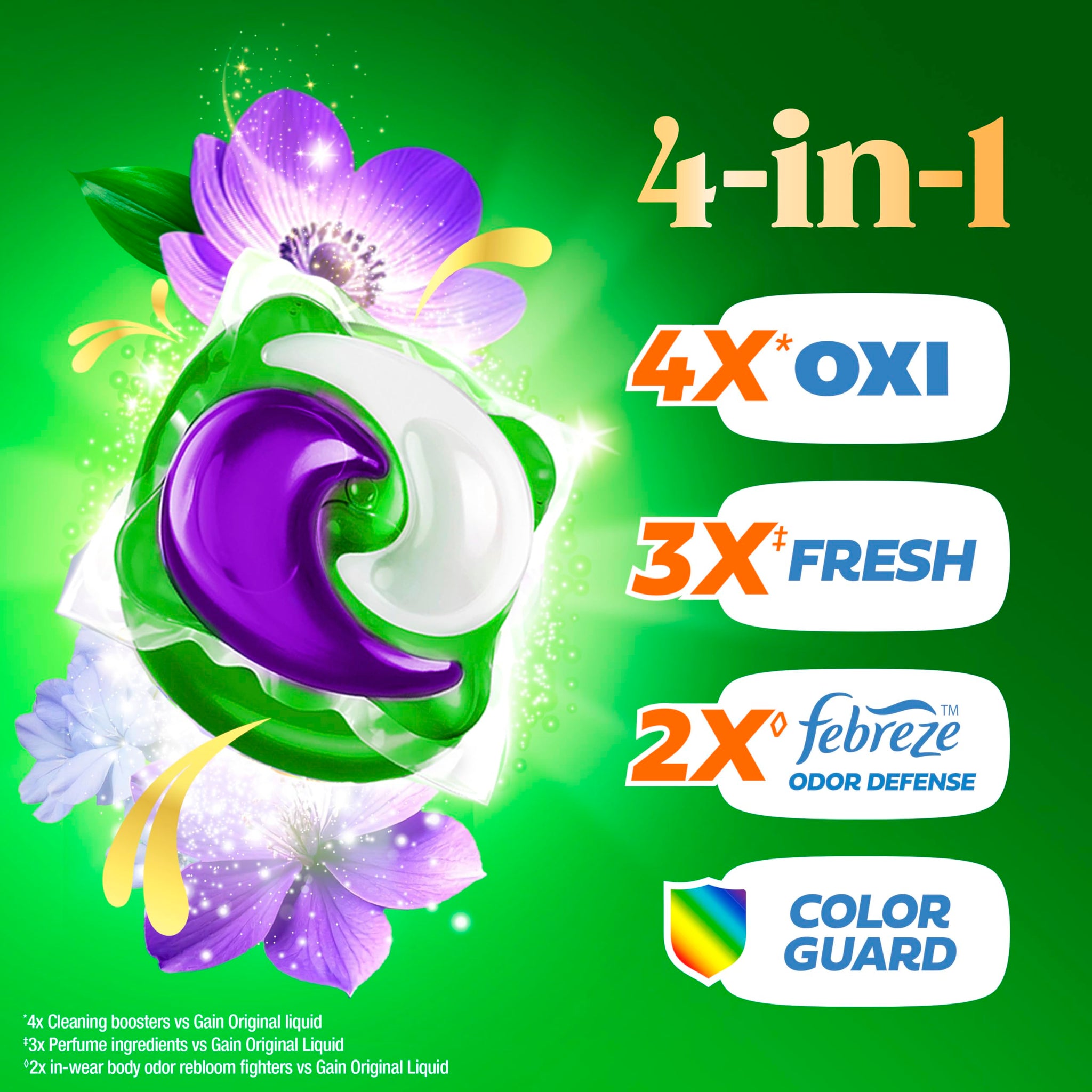 Gain Plus Flings Liquid Laundry Detergent Pods, Gain's Best Clean, All-In-One Pacs, Moonlight Breeze Scent, 45 Count