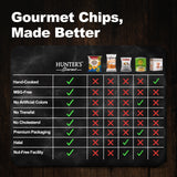 HUNTER'S Gourmet Dubai Black Truffle Crisps | Handcut Vegan & Gluten-Free Chips | Made in Nut-Free Facility | No Artificial Colors | Premium Can |
