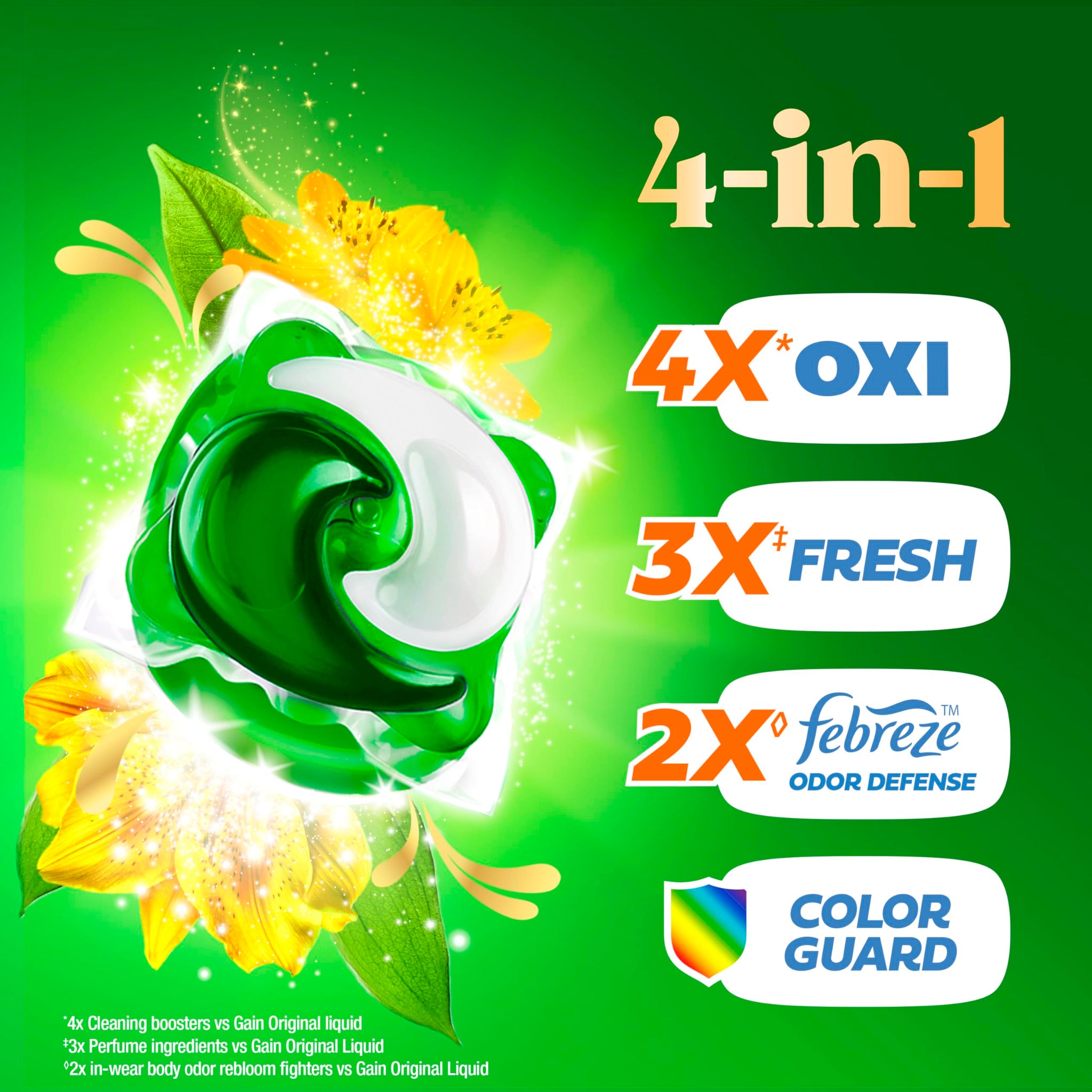 Gain Plus Flings Liquid Laundry Detergent Pacs, Gain's Best Clean, All-In-One, Original Scent, 45 Count