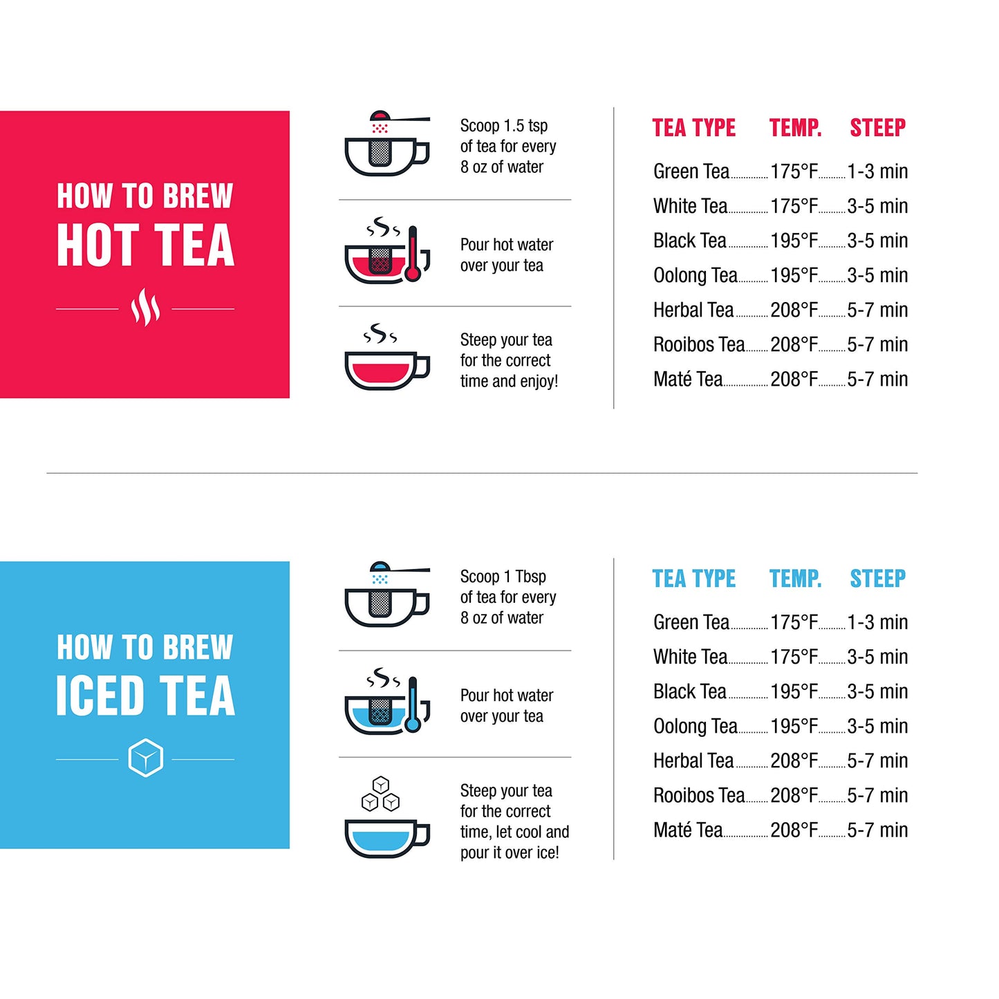 Tiesta Tea - Dried Hibiscus, Loose Leaf, Cut & Sifted Hibiscus Flower, Premium Blend, Non-Caffeinated, Make Hot or Iced & Brews Up to 200 Cups, 16