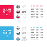 Tiesta Tea - Dried Hibiscus, Loose Leaf, Cut & Sifted Hibiscus Flower, Premium Blend, Non-Caffeinated, Make Hot or Iced & Brews Up to 200 Cups, 16