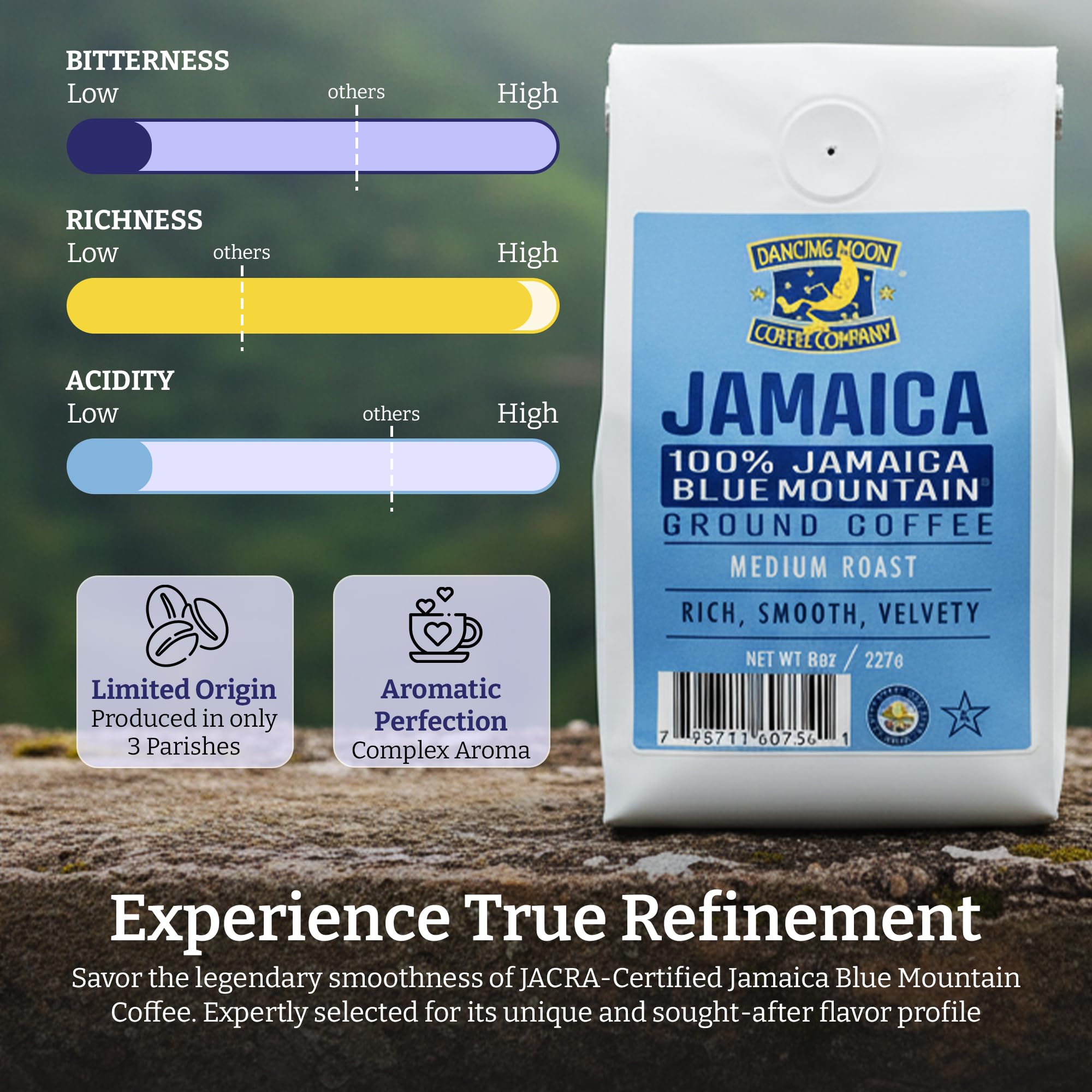 Dancing Moon 100% Pure Jamaica Blue Mountain® Ground Coffee - 8 oz Medium Roast