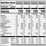 Quaker Instant Oatmeal Fruit & Cream, Variety Pack (40 Pk.) Net Wt 42.3 Oz