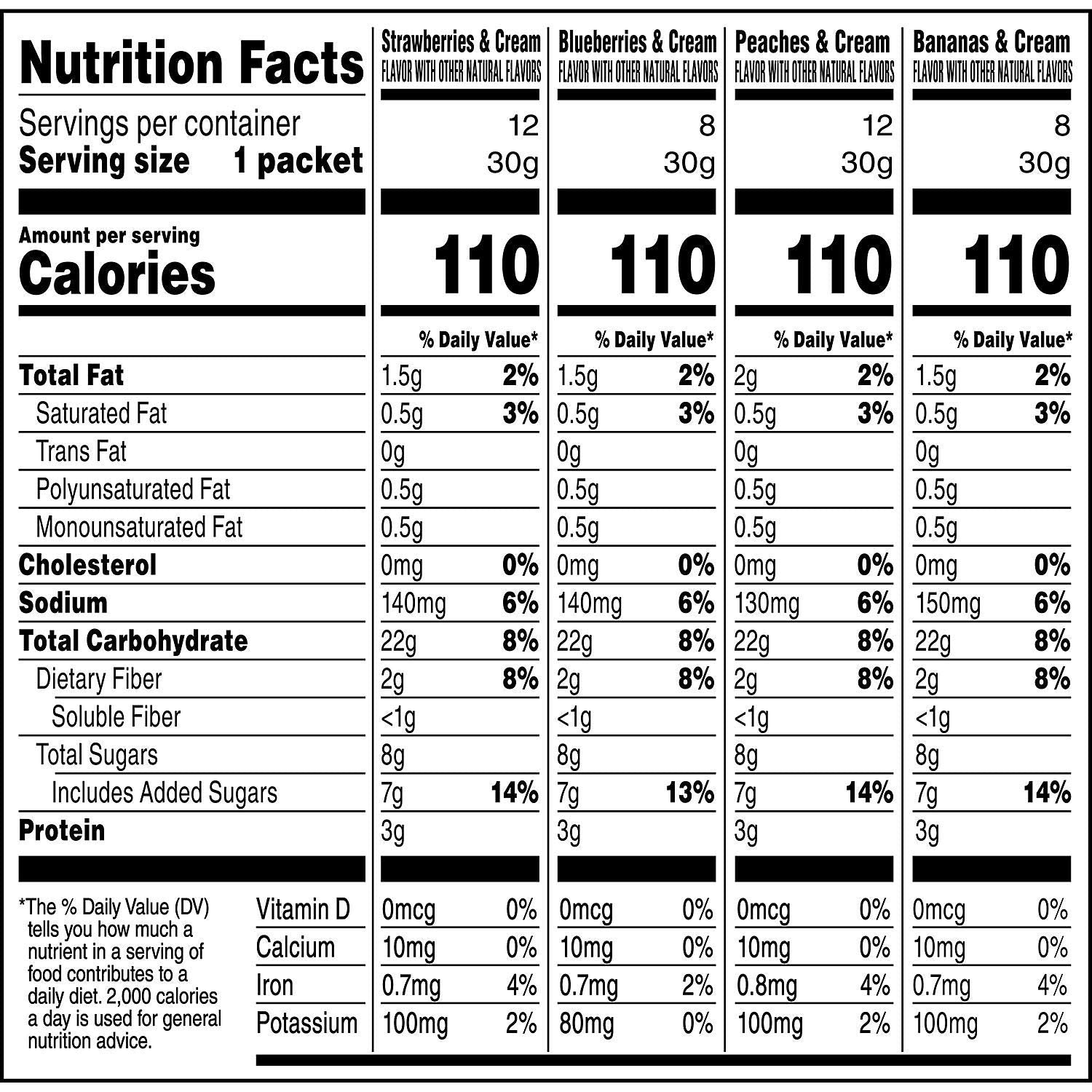 Quaker Instant Oatmeal Fruit & Cream, Variety Pack (40 Pk.) Net Wt 42.3 Oz
