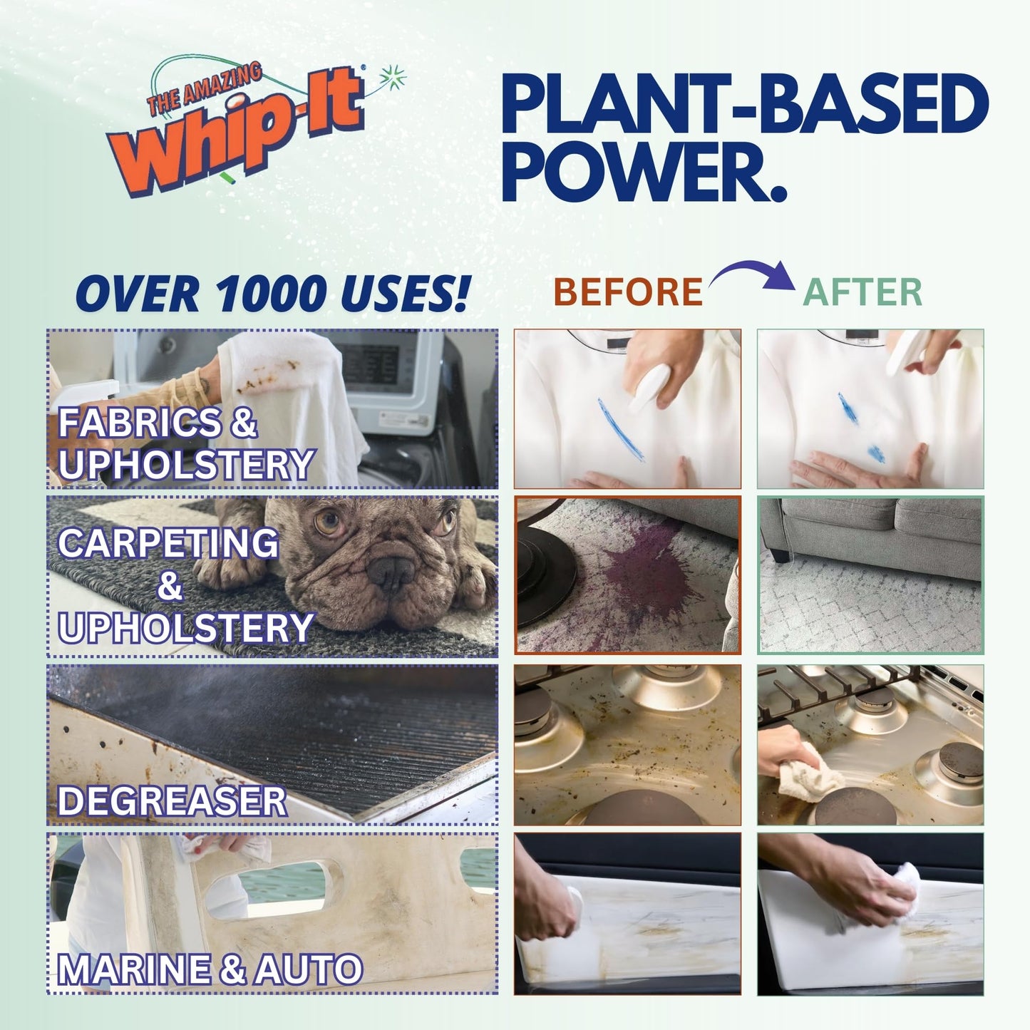 Whip It Cleaner Concentrate, Multi Purpose Stain Remover, Plant Based Enzyme Cleaner, Cleaning Food, Grease, Coffee, Wine, Baby Stains, Over 500 uses