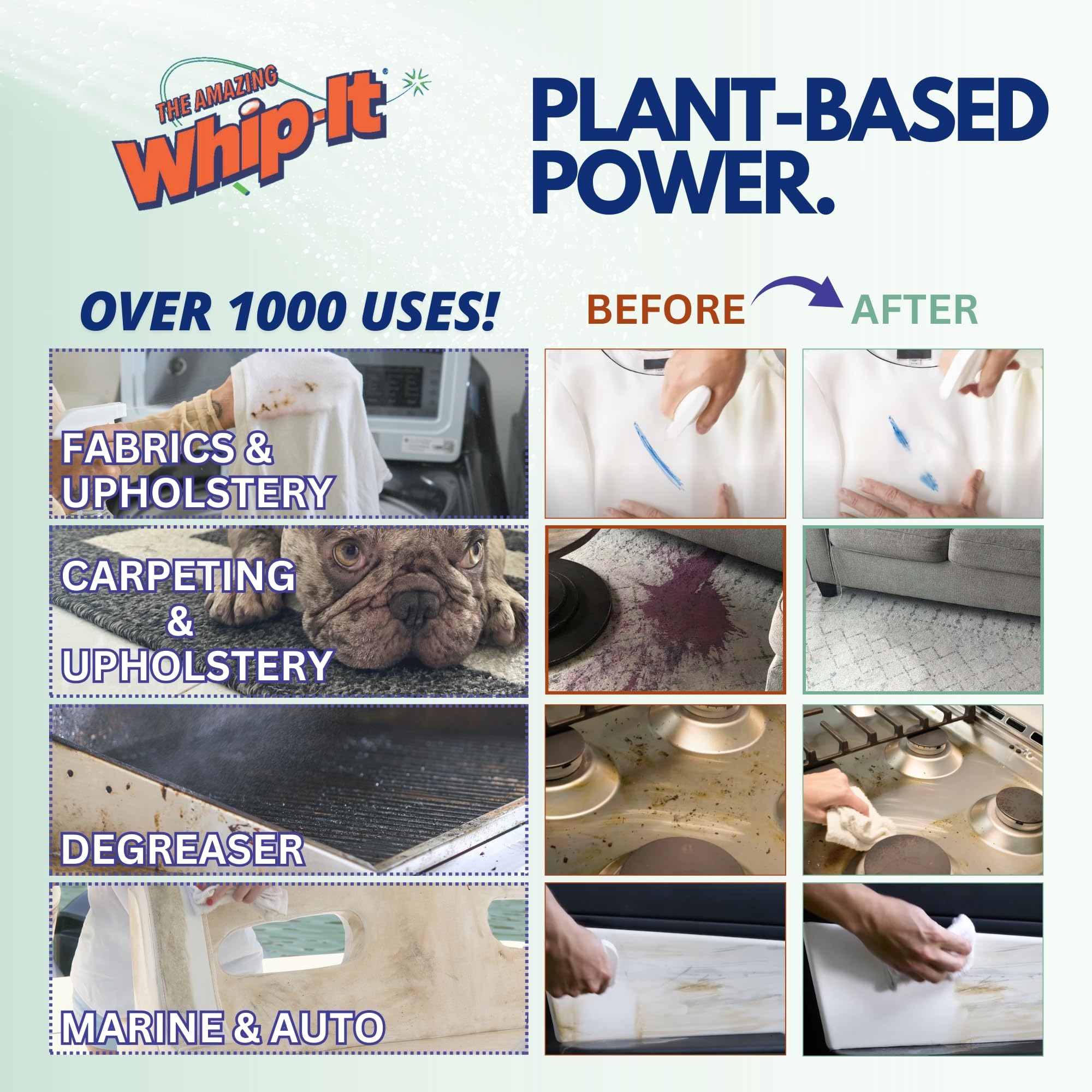 Whip It Cleaner Concentrate, Multi Purpose Stain Remover, Plant Based Enzyme Cleaner, Cleaning Food, Grease, Coffee, Wine, Baby Stains, Over 500 uses