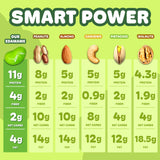 Crunchy Roasted Edamame Beans Snack (Variety Flavor 10 Pack) Healthy High Protein Snacks for adult and Kids, Gluten free, Low Carb, Keto Vegan