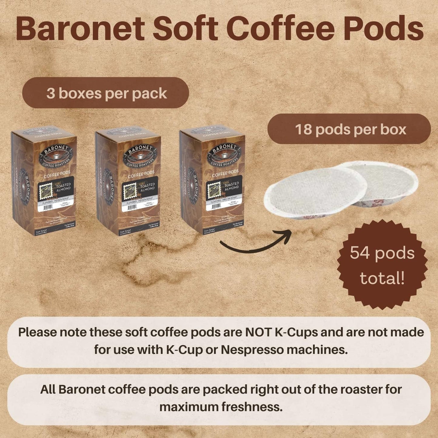 Baronet Coffee Pods [Toasted Almond-54 Pods] Flavored Single Cup Use, Like Senseo [3 Boxes of 18 Single Serve 10 Gram] Regular Strength, Medium Roast