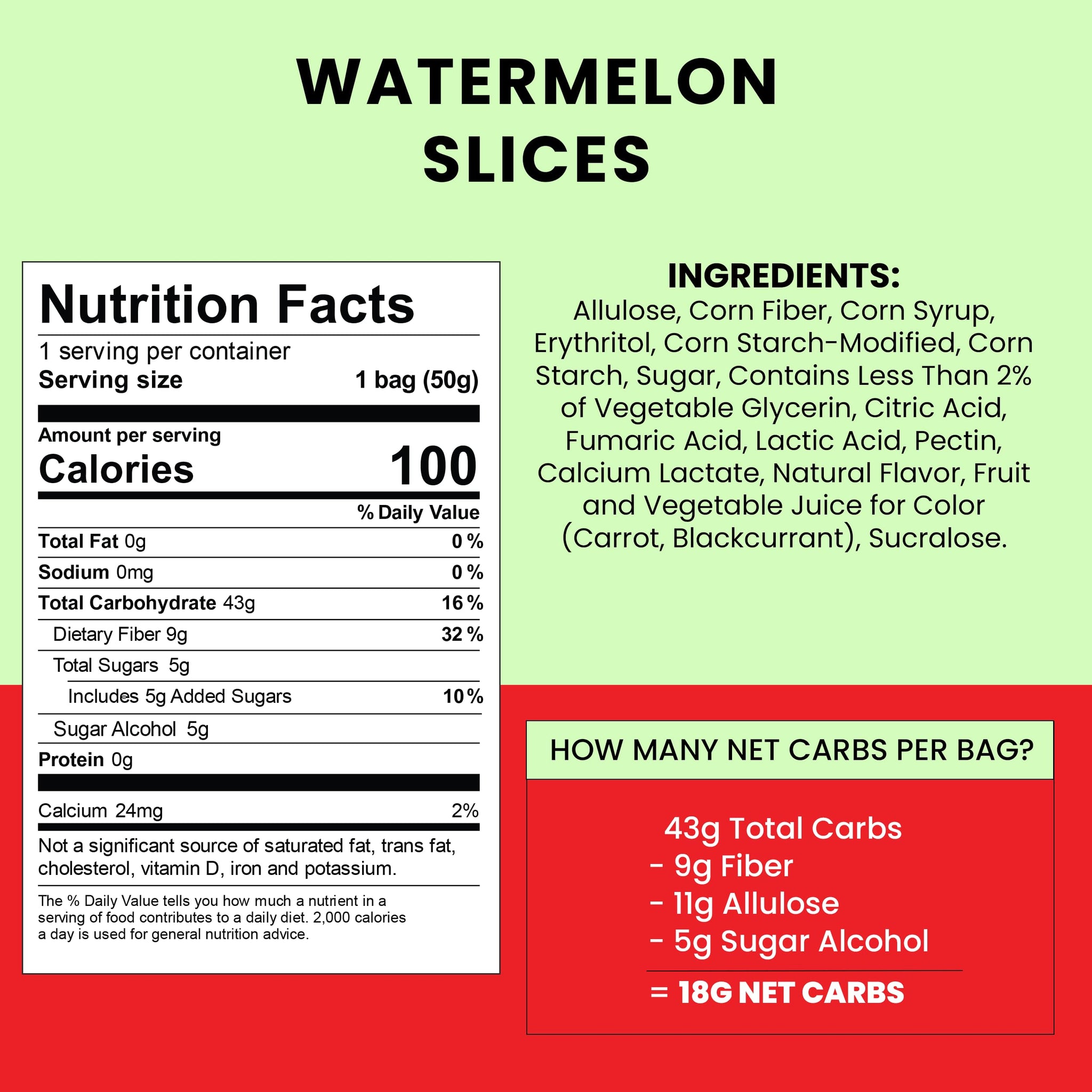 Snack Owl Vegan Sour Gummy Candy - Gluten Free, Low Calorie Candy - Guilt Free & Delicious Healthy Gummy Snacks - (Watermelon Slices)