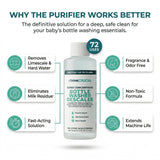 Think Crucial Super Concentrate Bottle Washer Descaler - 72 Uses - 50% Citric Acid Formula - Liquid Baby Bottle Washer Cleaner - Compatible